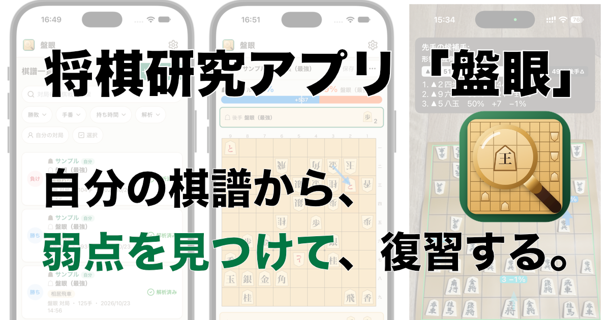 盤眼